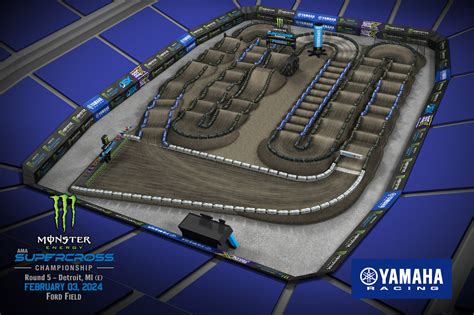 Watch: 2024 Detroit Supercross Animated Track Map - Racer X