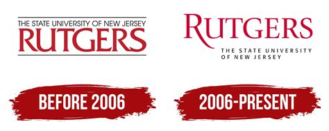 Rutgers University Logo, symbol, meaning, history, PNG, brand