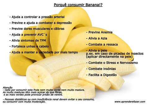 Nutrition Info Of Banana What You Need To Know HEALTH