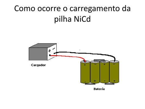 PPT Bateria De Níquel cádmio PowerPoint Presentation free download