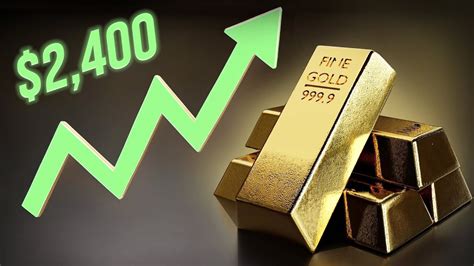 Why Is GOLD PRICE At RECORD HIGH Jewelers Prediction For 2024 YouTube