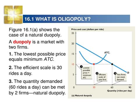 Ppt Oligopoly Powerpoint Presentation Free Download Id 1156001