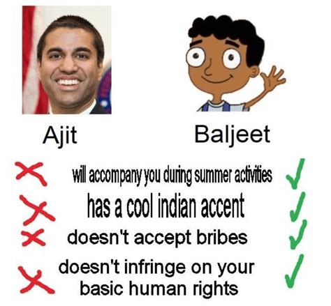 Baljeet Is King : r/memes