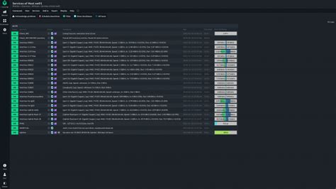 A comprehensive guide on the what and how of network monitoring