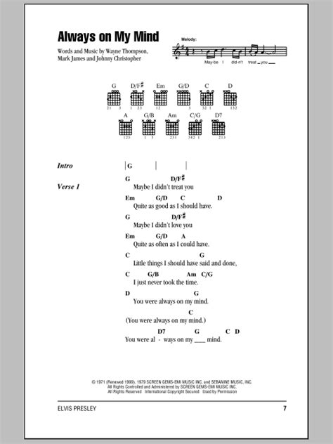 Always On My Mind Partitions Elvis Presley Accords Lyrics Pour Guitare