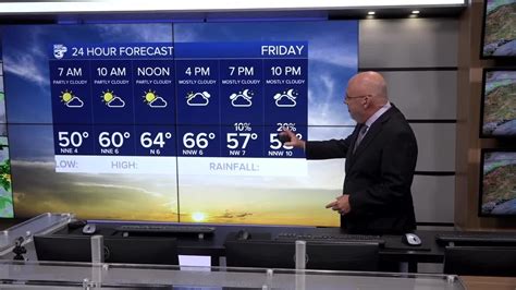 Rob S Weather Forecast Part 1 5pm 02 09 23 YouTube