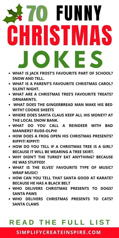 70 Funny Christmas Jokes And Riddles For Kids In 2024 Funny Christmas