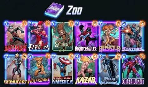 Les meilleurs decks Pool 1 pour débutants pour Marvel Snap Autre