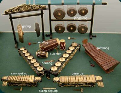 Javanese gamelan instruments | The Power Of Indonesia