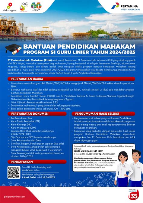 BEASISWA SKK MIGAS Bantuan Pendidikan Mahakam Program D3 D4 S1 Tahun