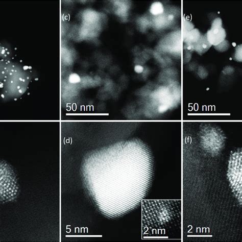 Representative HAADF STEM Images Of A 1 AuPd TiO2 Catalyst Prepared By