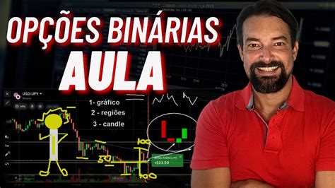 Assista Essa Aula De Op Es Bin Rias E Aprenda A Operar Suporte E