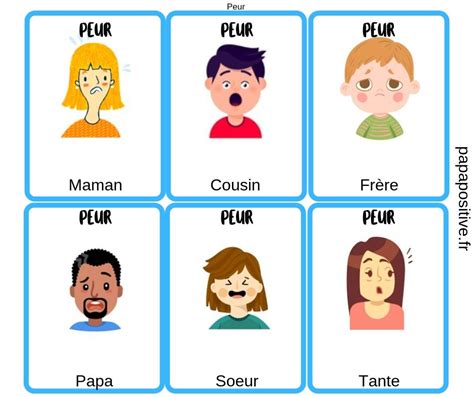 Le jeu des 6 familles des émotions Papa positive