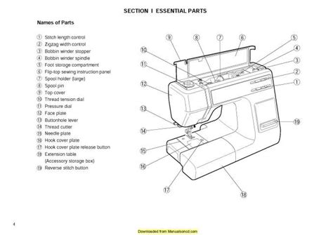 Janome Sewing Machine Parts