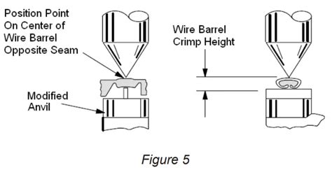 Samtec Cat Ht 169 1620 13 Straight Action Hand Tool Instructions