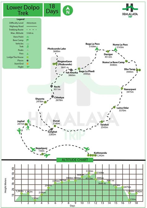 18 Days Lower Dolpo Trek Itinerary Cost For 2025 Himalaya Trip