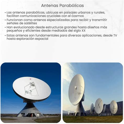 Antenas parabólicas How it works Application Advantages