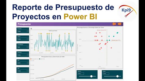 Reportes De Presupuesto De Proyectos En Power Bi Youtube