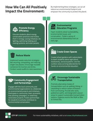 Modelos gratuitos de infográficos sobre o meio ambiente - Venngage