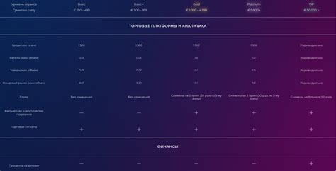 Брокер Xmarket – отзывы клиентов о компании Икс Маркет