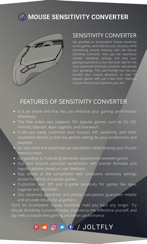 Mouse Sensitivity Converter - Joltfly