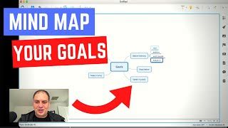 How To Use Mind Maps For Goal Setting Goal Setting Hacks Doovi