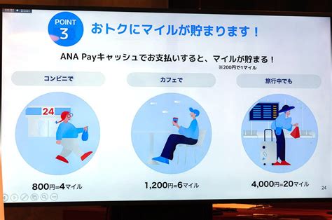 東奔西走キャッシュレス 19 マイルで作る経済圏、ana Pay マイナビニュース