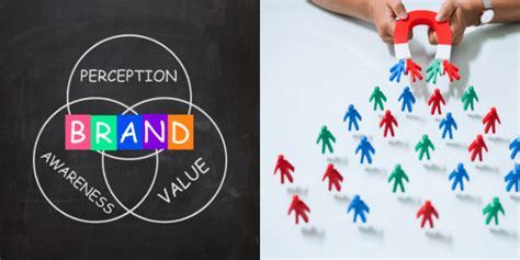 Brand Awareness Vs Lead Generation Know What You Need To Follow