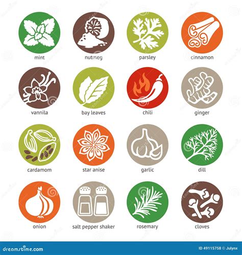 Spices, Condiments And Herbs Icon Or Jar Stickers Cartoon Vector ...