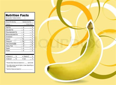 Banana Nutrition Label