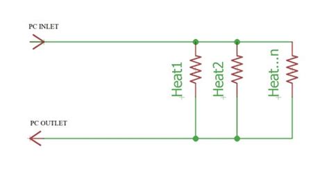 Pc External Cooling Tower 4 Steps With Pictures Instructables