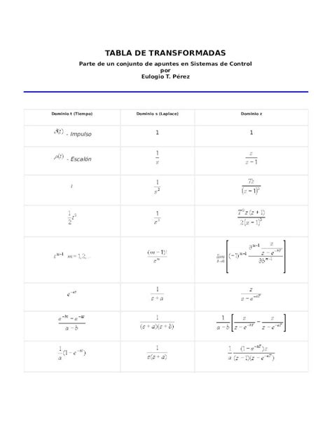 PDF Tabla Z DOKUMEN TIPS