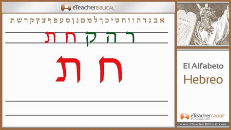 El Alfabeto Hebreo Youtube