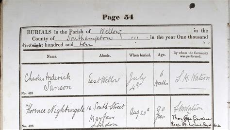 Uncovering Ancestors' Stories through Kokomo Tribune Obituary Research 7