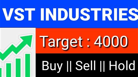 Vst Industries Share Latest News Vst Industries Share News Vst