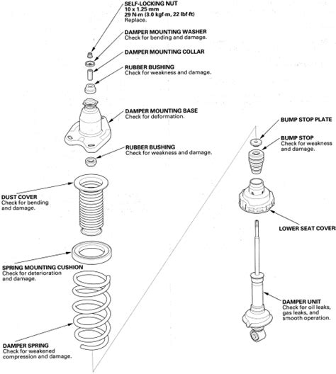 Repair Guides Rear Suspension Struts Macpherson Struts