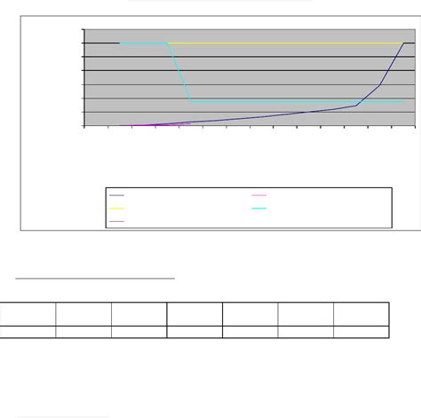 Project manager's monthly project report template in Word and Pdf ...