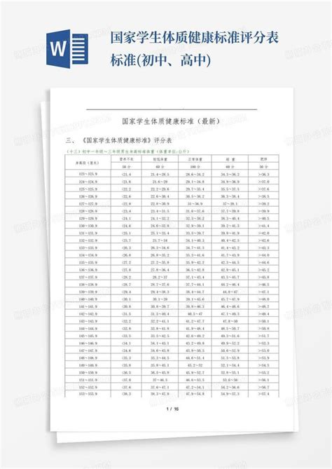 国家学生体质健康标准评分表标准初中、高中word模板下载编号leozdjww熊猫办公