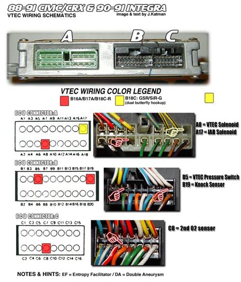 Honda B16a Wiring Diagram Engine Wiring Flow Schema