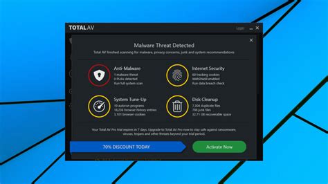 Total Av Antivirus Pro Review Techradar