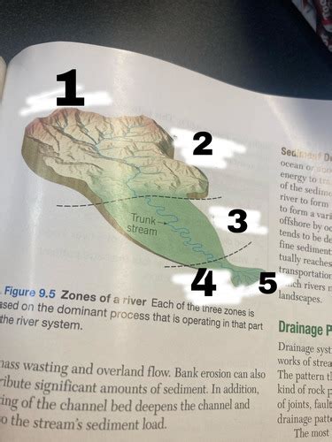 Earth Science Chapter 9 Flashcards Quizlet