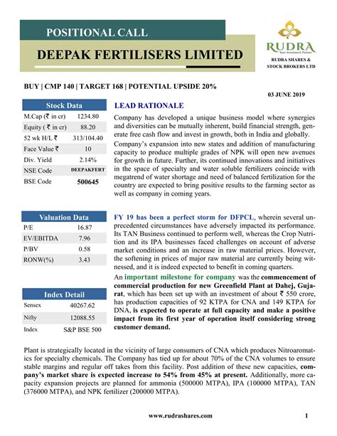 Deepak Fertilizers Ltd Pdf