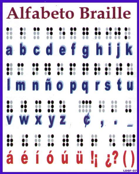 Alfabeto Braille Infografia Infographic Education Alfabeto Braille Braille Abecedario Y