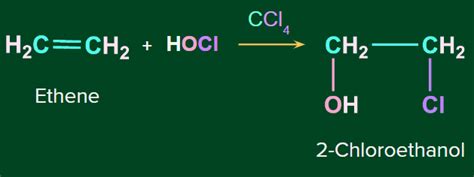 Electrophilic Addition Reactions On Alkenes Addition Of X Hox Hx