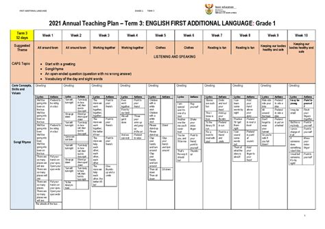 2021 ATP Grade 1 Term 3 EFAL Final 2021 Annual Teaching Plan Term 3