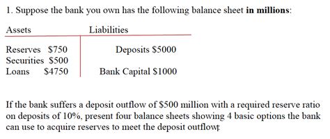 Solved 1 Suppose The Bank You Own Has The Following Balance