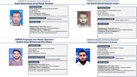 Defense Minister Reveals Identities Of 12 Unrwa Staffers Who Actively