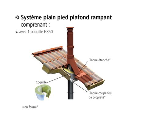 Syst Me Plain Pied Horizontal Apollo Pellets Concentrique Lorflex