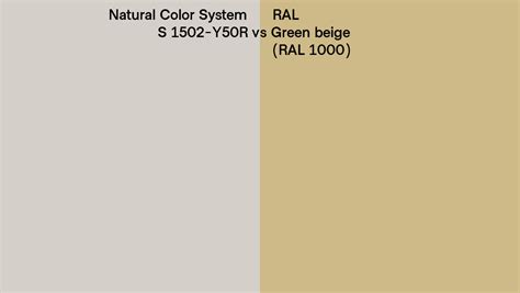 Natural Color System S 1502 Y50r Vs Ral Green Beige Ral 1000 Side By