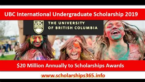 UBC International Undergraduate Scholarship 2019 Funded